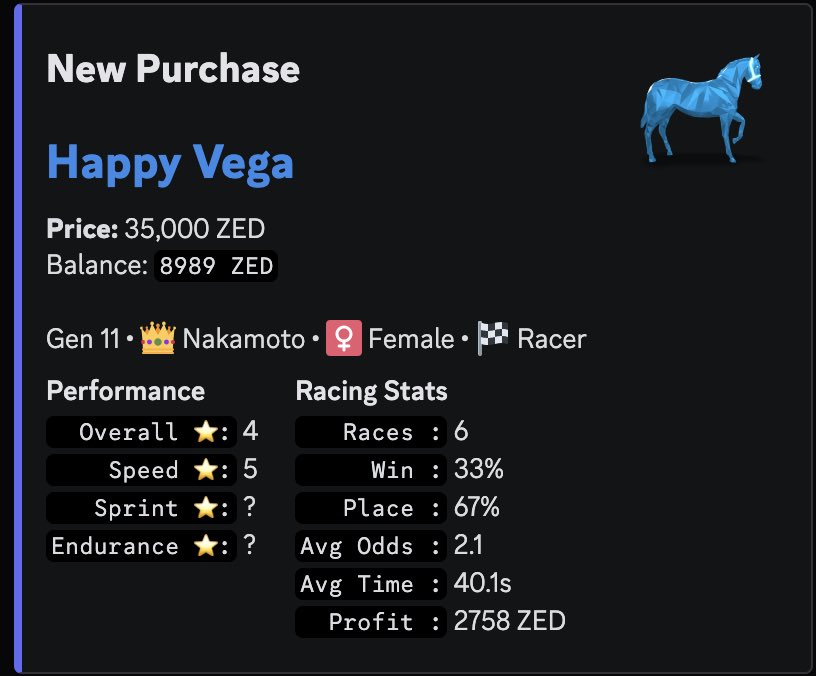 seen some ppl say the <a href="/zed_champions/">ZED CHAMPIONS</a> marketplace is only good for buying horses to reforge

here’s a quick thread on why that isn’t true and how there is value to be found 🧵👇