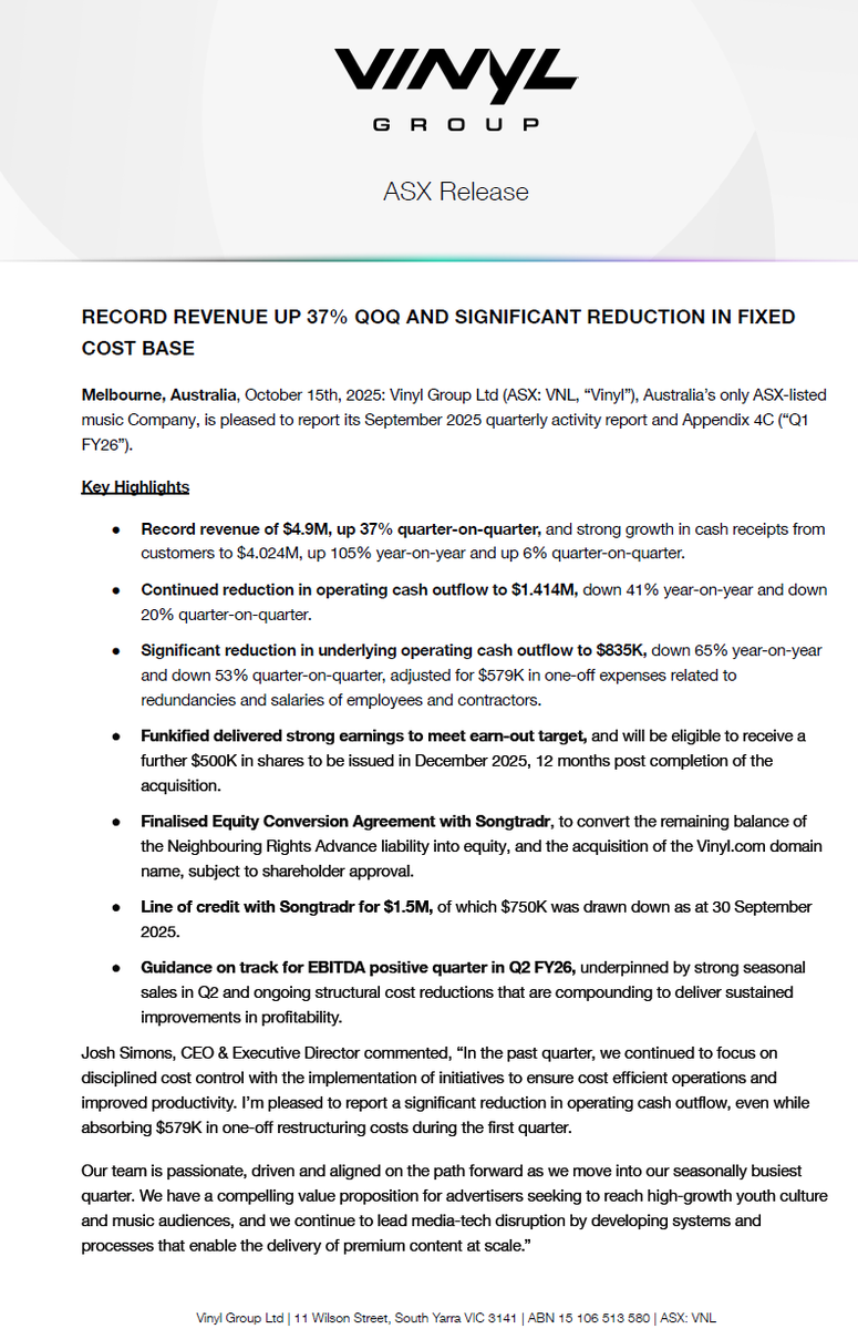 Red Leaf Securities tweet media