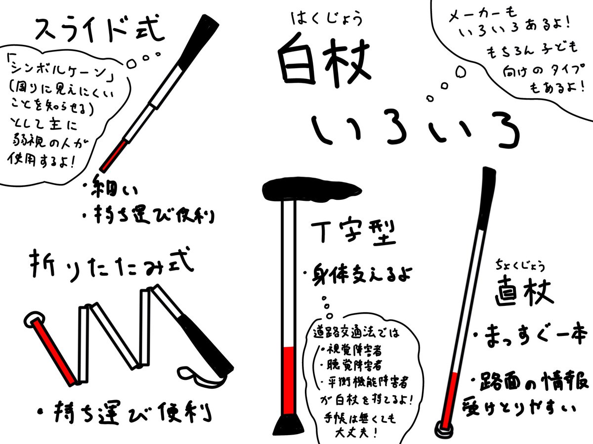 白 杖 使い方