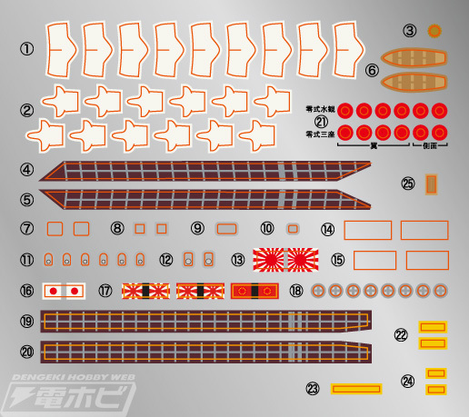 電撃ホビーウェブ on X