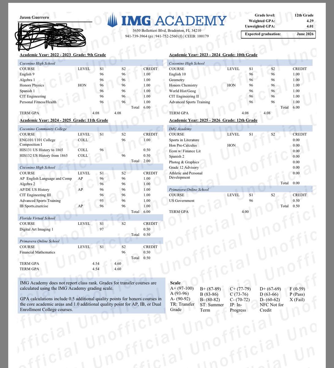 Updated transcript since I’ve transferred to <a href="/IMGAFootball/">IMG Academy Football</a>. I now have a 4.29 Weighted GPA. Hard work is not finished! #studentathlete <a href="/ParksCochrane/">Parks Cochrane</a> <a href="/CoachBigelowIMG/">Nicholas Bigelow</a> <a href="/Coach_LaPlante/">Coach LaPlante</a>