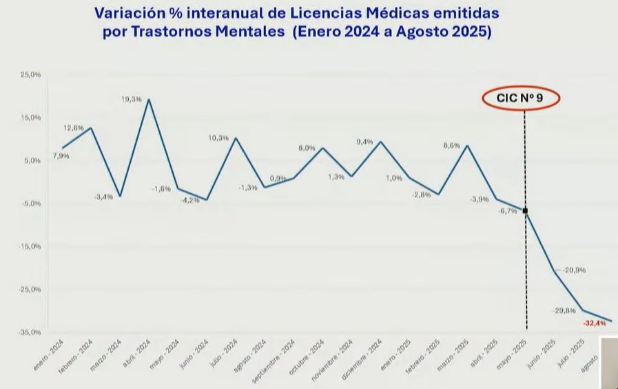 José Francisco Lagos tweet media