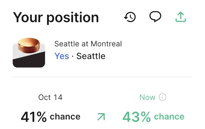 DatabasePicks's tweet image. NHL

Kraken ML (+141)