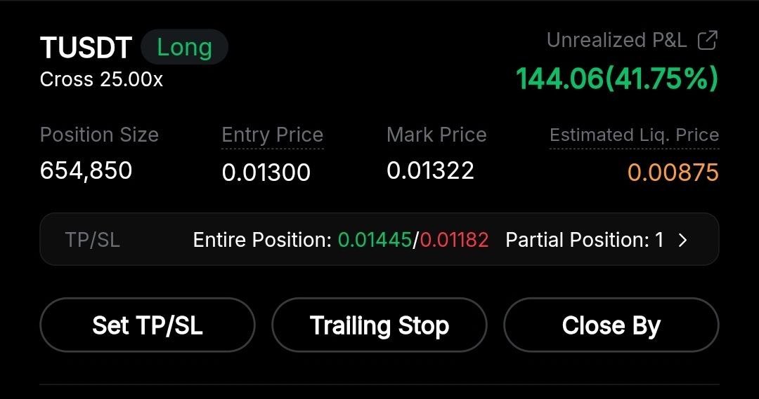 Zenpw2s's tweet image. $TUSDT
Tp 1 here ✅️