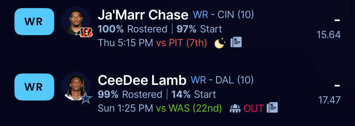Clutched a win when all my guys were hurt. It’s scary hours now.