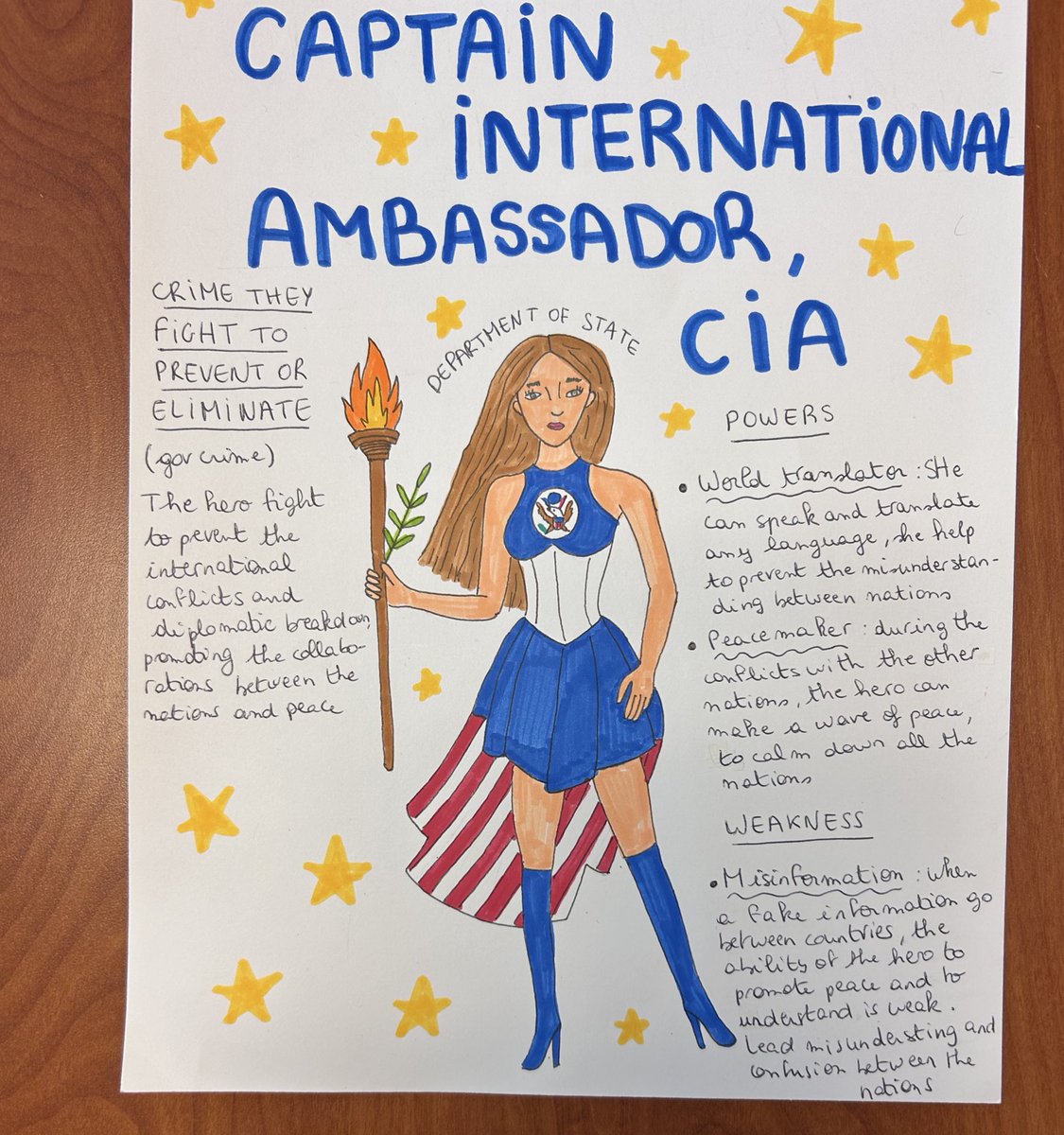 MsKeefer tweet media