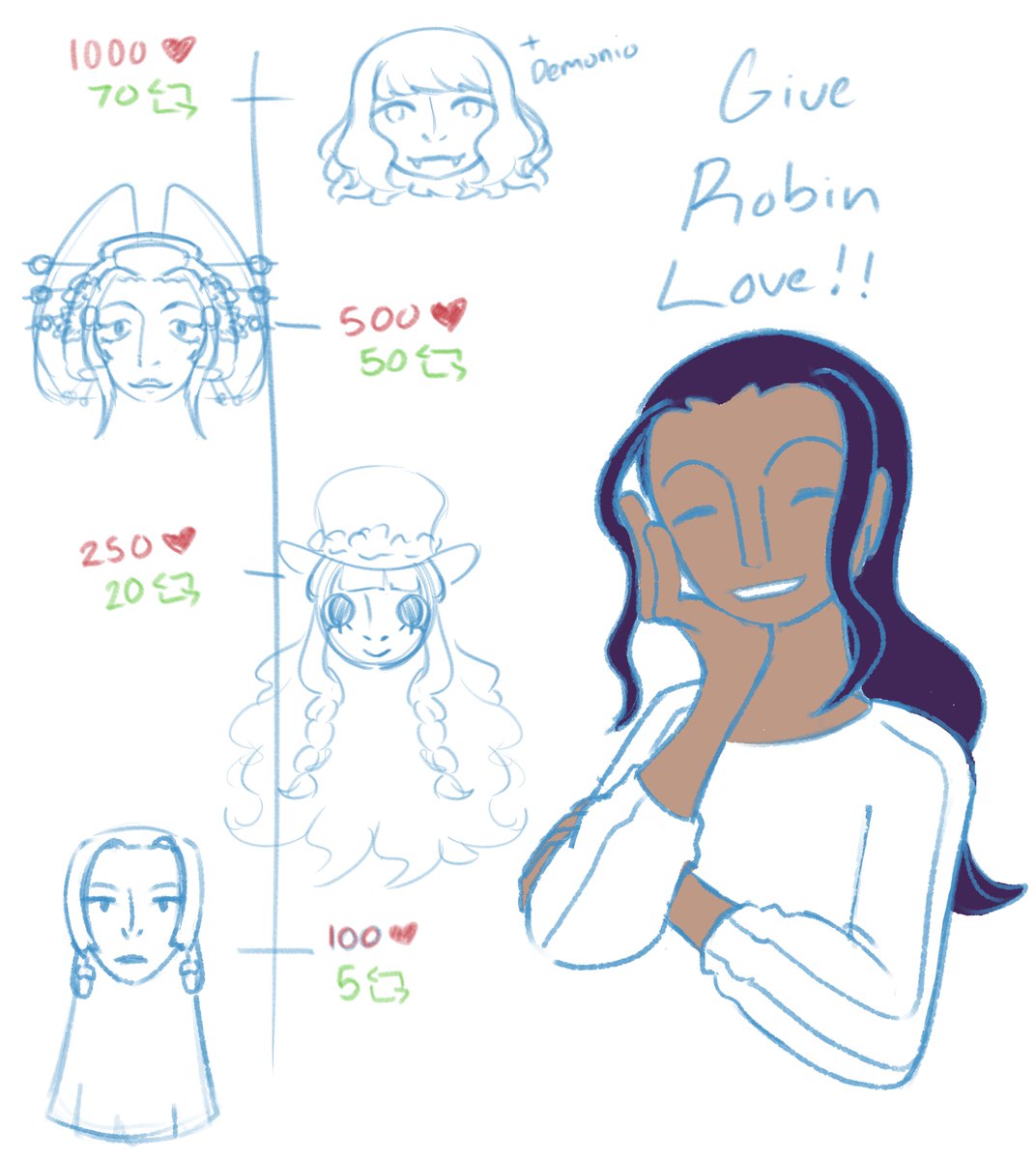 Liolola_A's tweet image. The kiss meter with Robin hehee