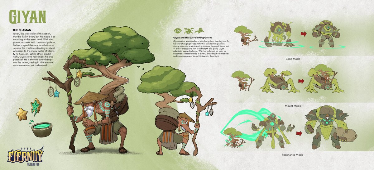 #PortfolioDay Hey this is just a little sampler for the main entrees. Check out
 raiyuart.com for more! Also check out my instagram: instagram.com/lifeofraiyu?ig…