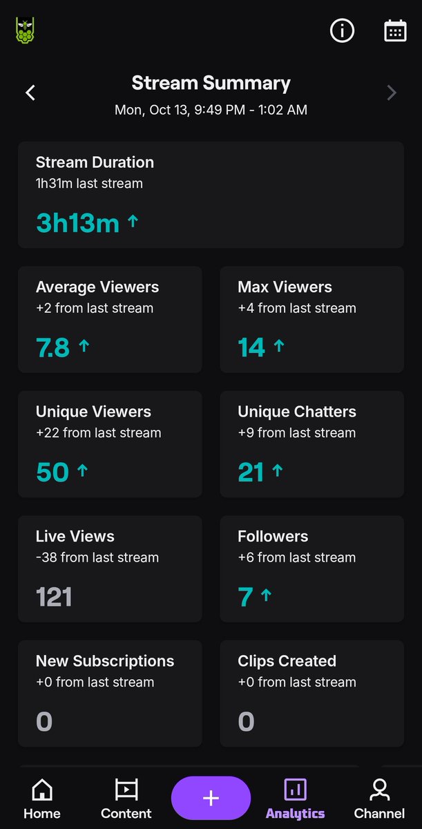 Btw, you guys rock. Twitch.tv/xbeekeeper 

Thank youuu