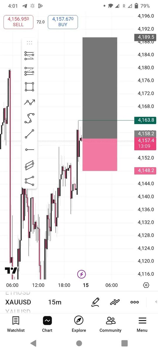 Mafia7808's tweet photo. #XAUUSD. #XAUUSD/ BUY Now ⬆️

ENTRY: 4157/4154
STOP LOSS:  4145.00

TP1: 4163.00
TP2: 4168 00
TP3: 4173.00
TP4: 4178.00
Tp5: 4183.00
Tp6: 4186.00
Tp7 4193. 00
Join my telegram Link Bio👆 https://t.co/tRXaz1qdP8