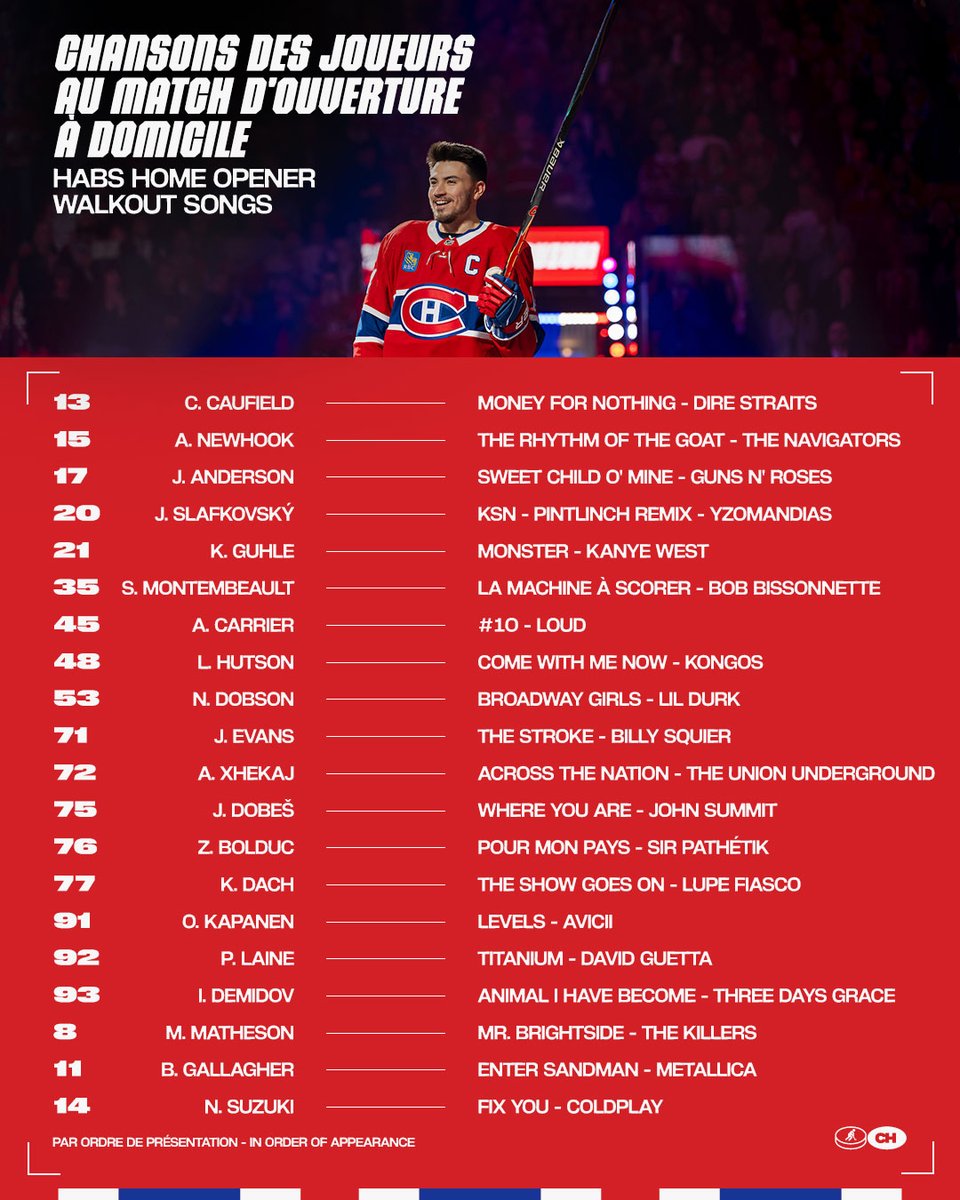 Compilation musicale pour la saison 2025-2026, gracieuseté des joueurs 
→ goha.bs/4ojT7Is
 
The Habs just dropped the hottest mixtape of the 2025-26 season
→ goha.bs/3W2hPky
 
#GoHabsGo