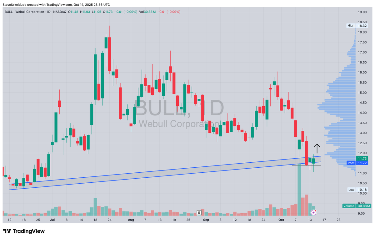 Crypto News & Insights | Bitcoin News | KuCoin