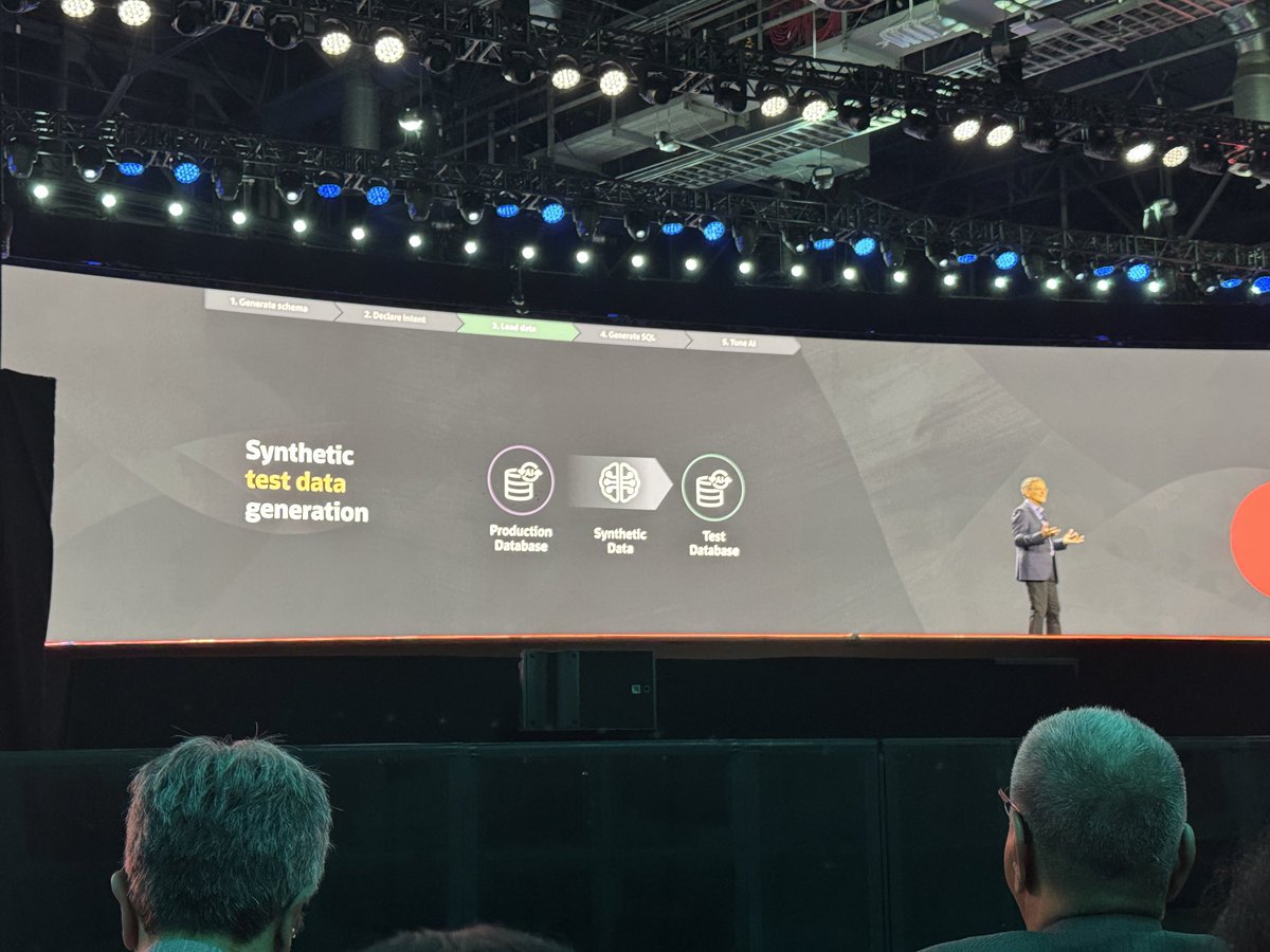 sandeshr's tweet image. Use AI for schemas , synthetic data , AI enrichment @jrloaizam @SQLMaria @jtsaismith @Oracle @oracleace