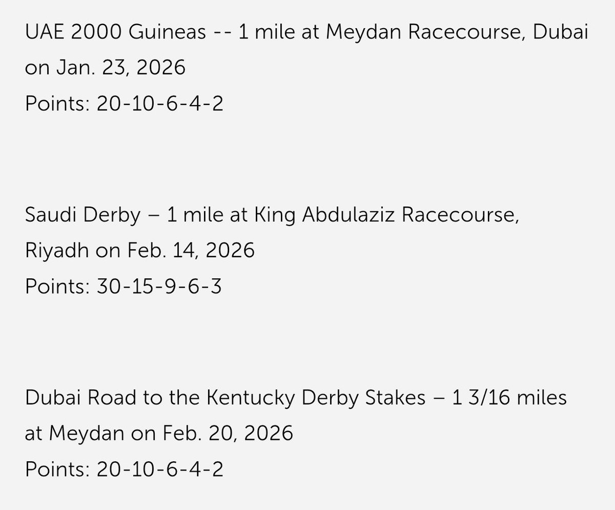 Interesting stuff! <a href="/KentuckyDerby/">Kentucky Derby</a>

#UAERacing #DubaiCarnival