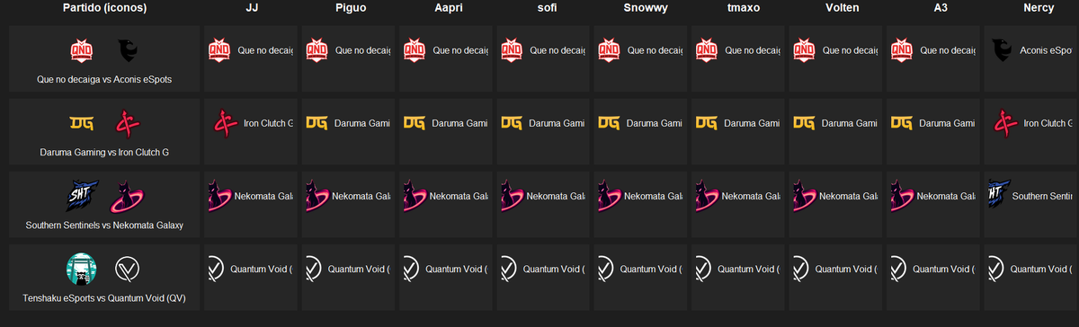 QnD_Esports tweet media