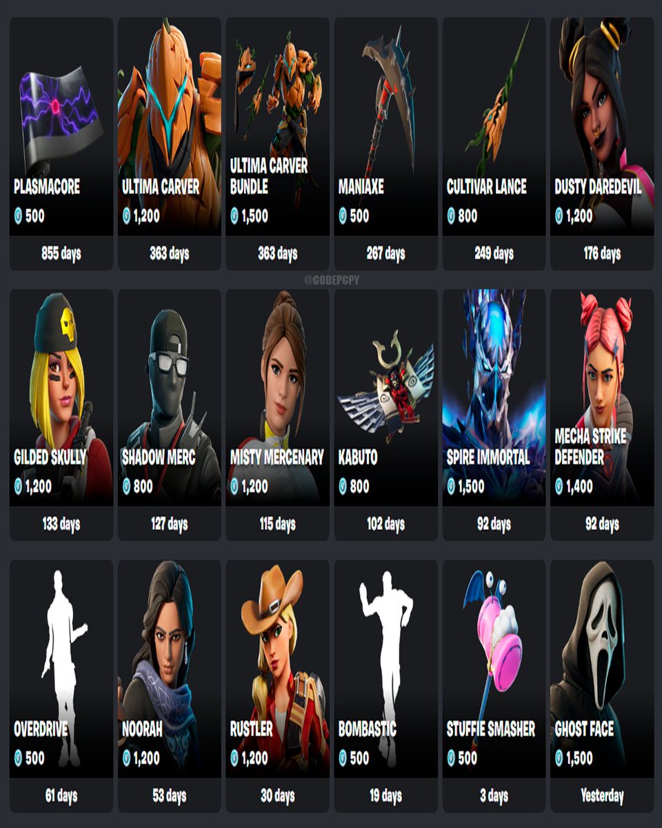 codepcpy's tweet image. COSMÉTICOS QUE REGRESARON HOY EN LA TIENDA DE FORTNITE ✅
¿Andabas esperando alguno de ellos? 🤔
Usa el código ‘PCPY’ si deseas apoyarme, gracias ❤️ #ad
#Fortnite