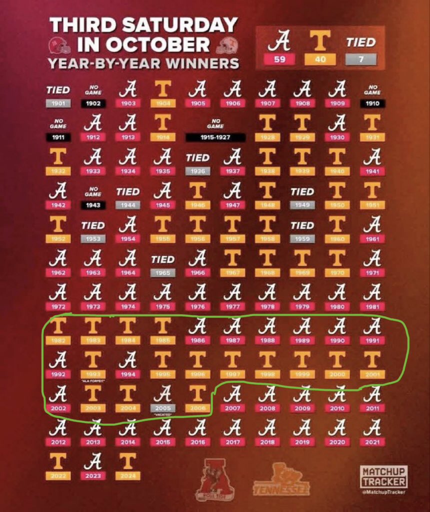 JW 🇺🇸 tweet media