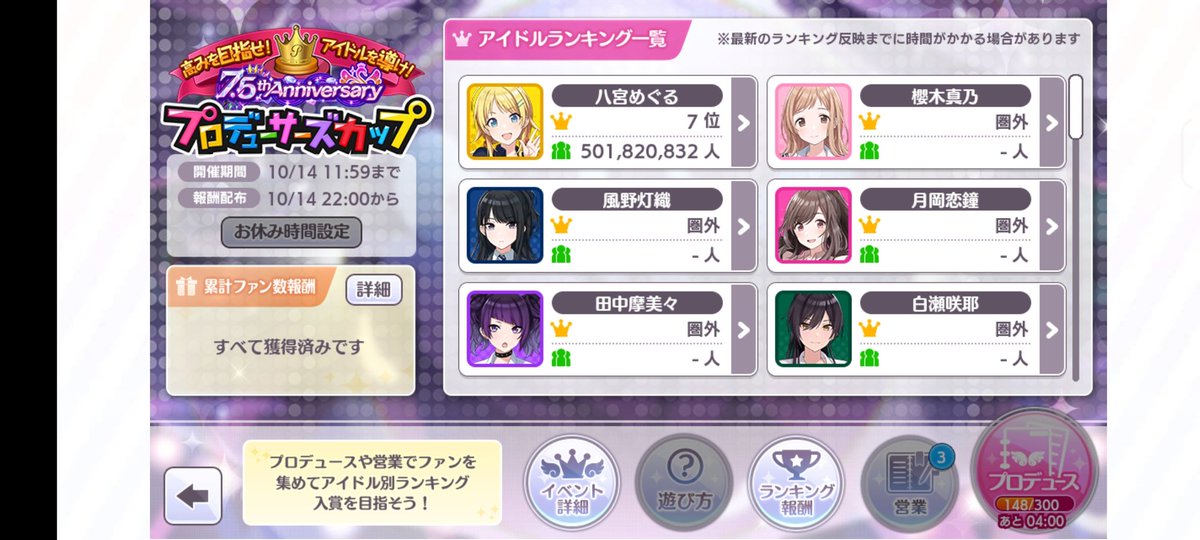 iriza_mm's tweet photo. 7.5th Anniversary プロデューサーズカップ
八宮めぐる 7位

はじめてフルでPカップを走って、プラチナ獲得の実績が解除できてうれしい https://t.co/u7IdYNglqC
