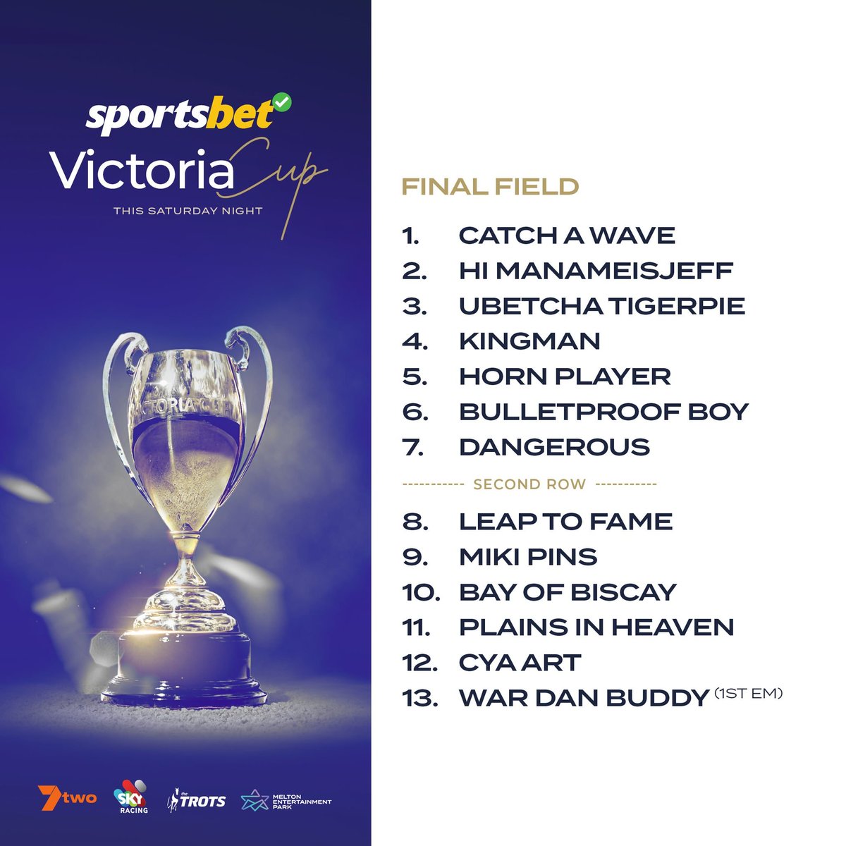 Vic Cup, Vic Derby &amp; Vic Oaks! 

These are our primary targets at one of Victoria’s nights of nights at Melton on Saturday.

Bay Of Biscay &amp; War Dan Buddy line up in the G1 $250,000 Vic Cup, each with a second row draw to deal with.

Read more: tonkinstewartracing.com/latest-news/ts…