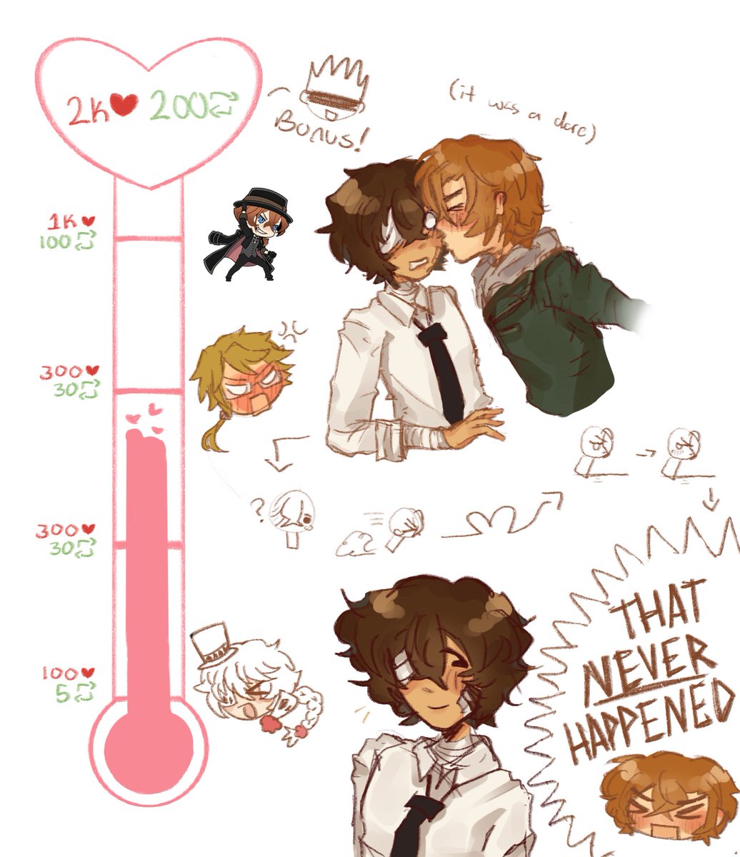 pikowouu's tweet image. 🐌x🐟 #bsdtwt #skk