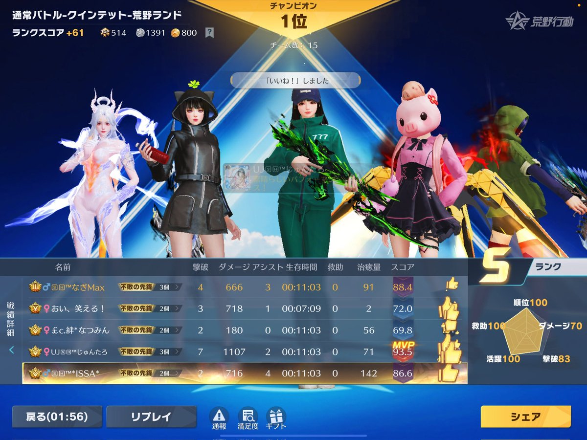 皆様おはようございます😃
昨日遊んでくださった方々ありがとうございました☺️
今日こそばぶぅは起きてるかな？笑
今日も一日中ご安全に！🙄
最近猛者の定義とわって思う🤫