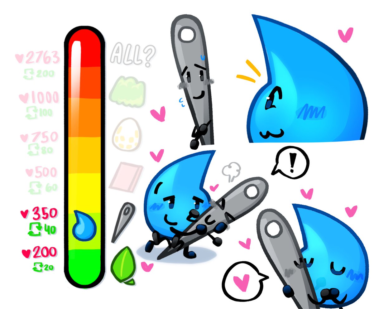 day 170 of drawing teardrop daily until she rejoins TPOT

kissing challenge: needle and teardrop!