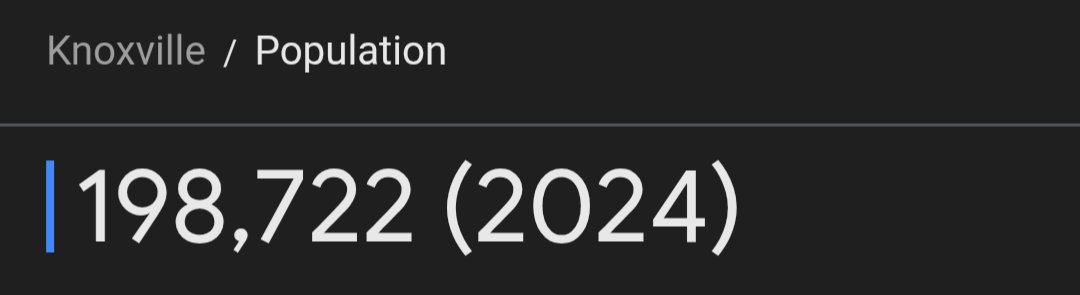 GoCougs365's tweet image. In person voting is totally not unfair #PullmanBCT