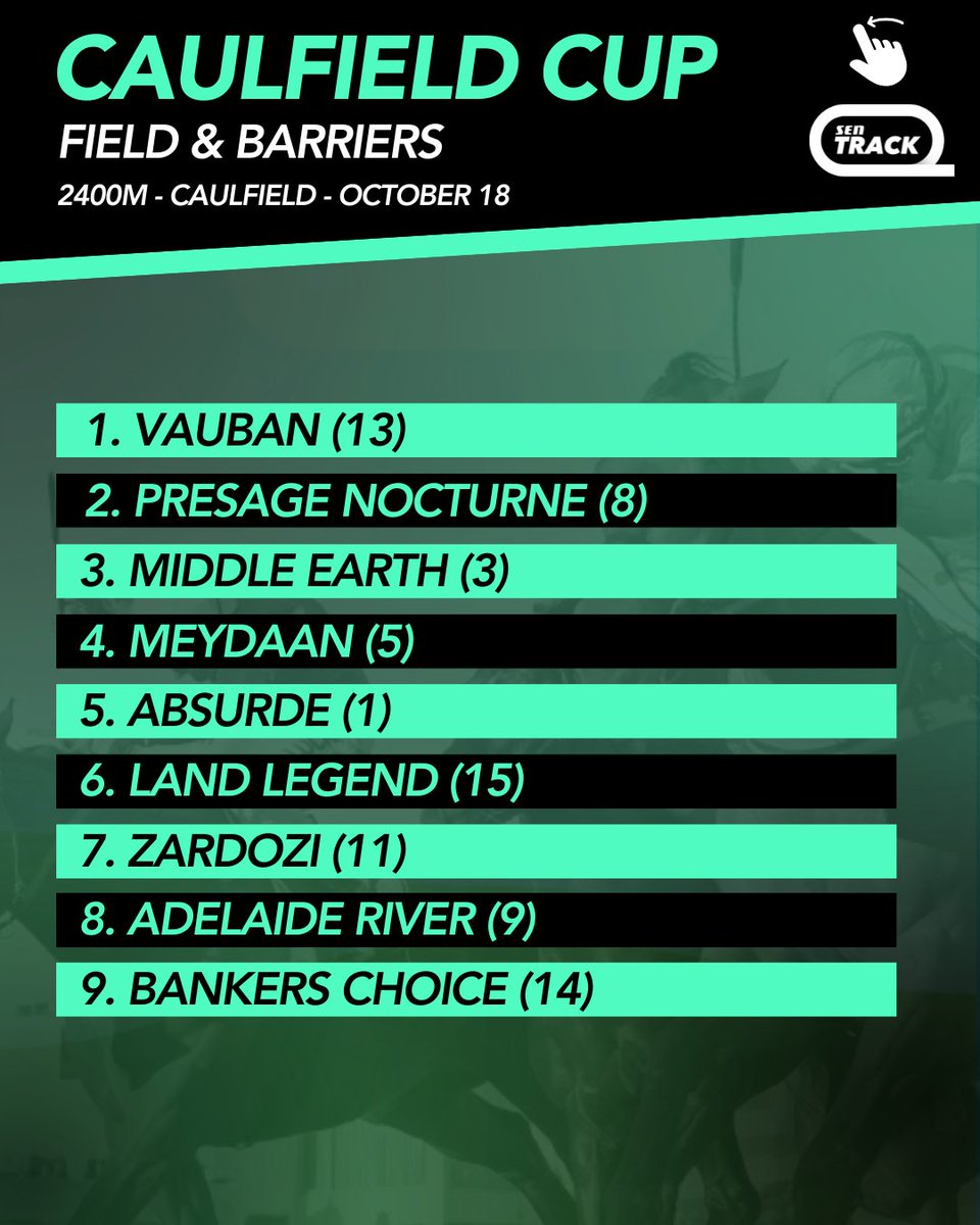 SEN_track's tweet image. The Caulfield Cup barrier draw has been finalised, and the favourite Half Yours has drawn barrier 2!