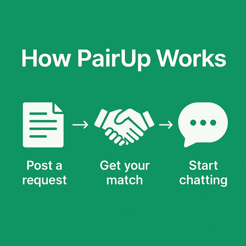 PairUpPro's tweet photo. Start Matching.
Trade skills, not money 💡
👉 https://t.co/w1FZr09MUX https://t.co/njeUclKfuS