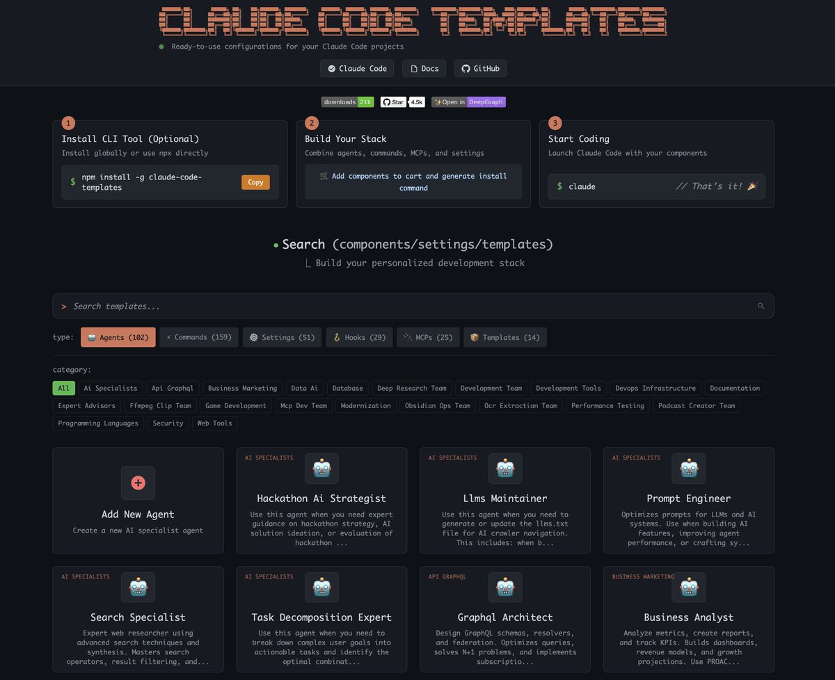 GitHub_Daily's tweet image. 使用 Claude Code 辅助编程,从零开始配置各种 AI Agent、自定义命令和外部集成确实挺麻烦,而且很多初学者都不知道怎么写配置文件。
Claude Code Templates 这个开源项目正好解决了这个配置难题,为我们提供了 100+ 个现成的模板和工具集合。
包含了各个专业领域的 AI…