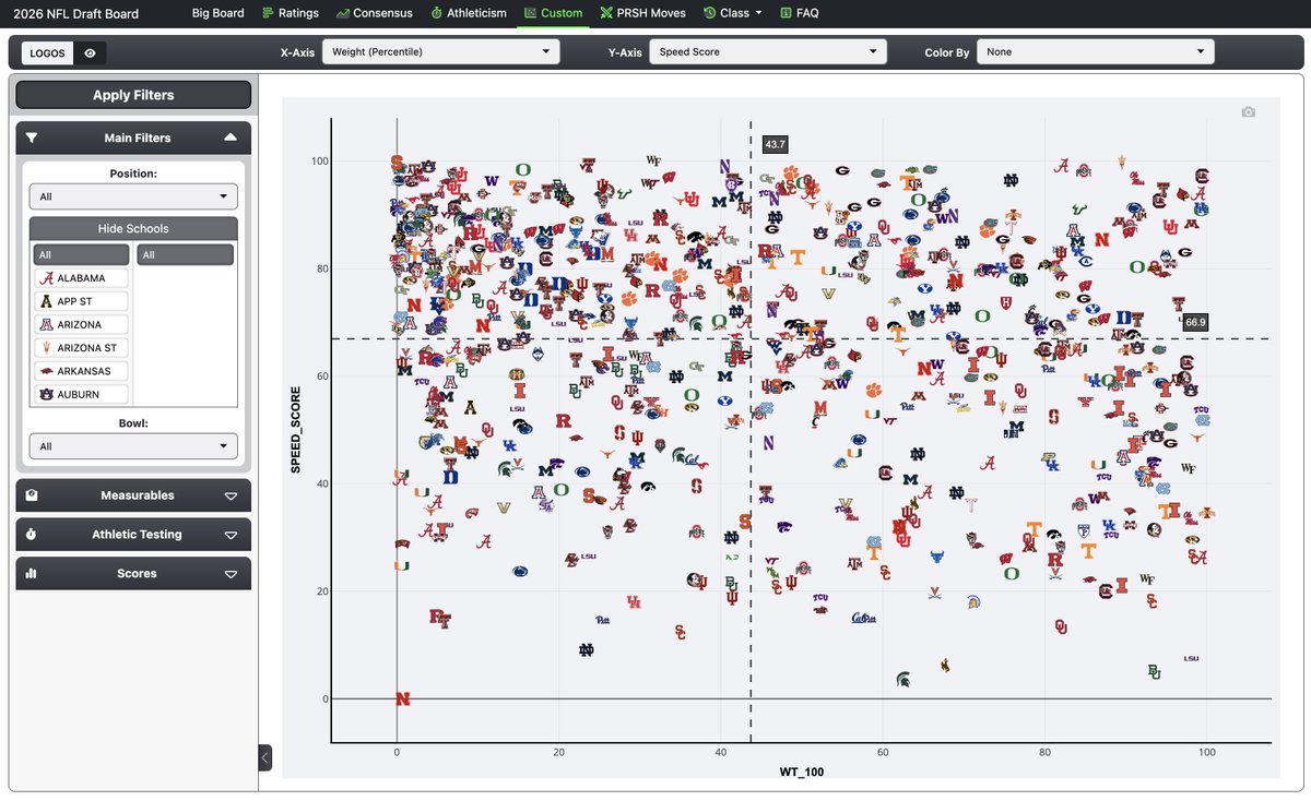 James Foster tweet media