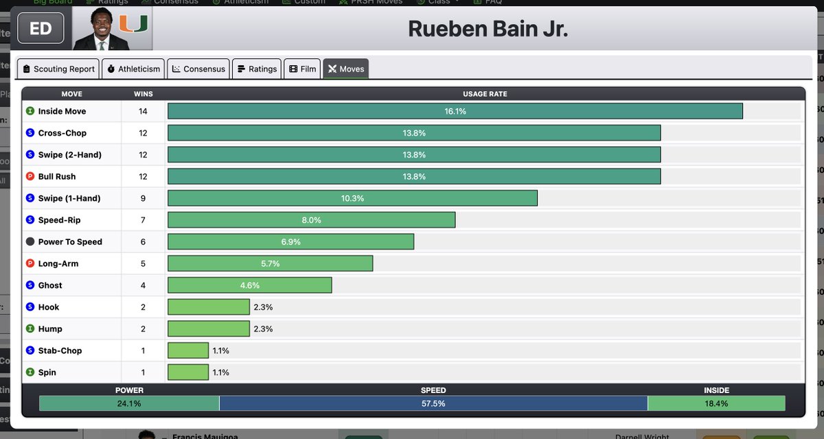James Foster tweet media