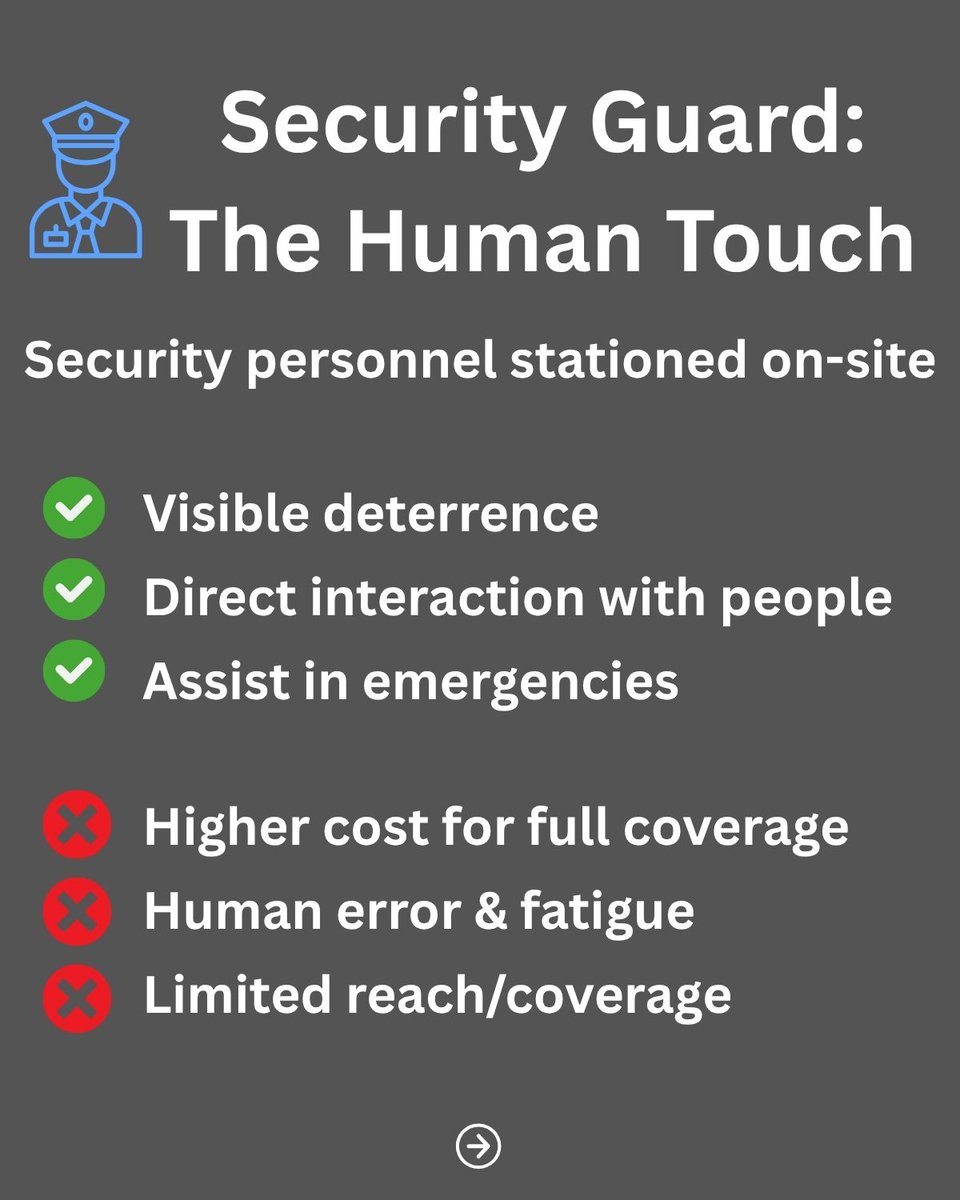 JataganSecurity's tweet image. Security guards or live video monitoring — which offers better protection for your site?
Both have strengths, but the best choice depends on your risks, budget, and needs. Swipe through to see the comparison. Which would you choose?
#SecuritySolutions #CommercialRealEstate…