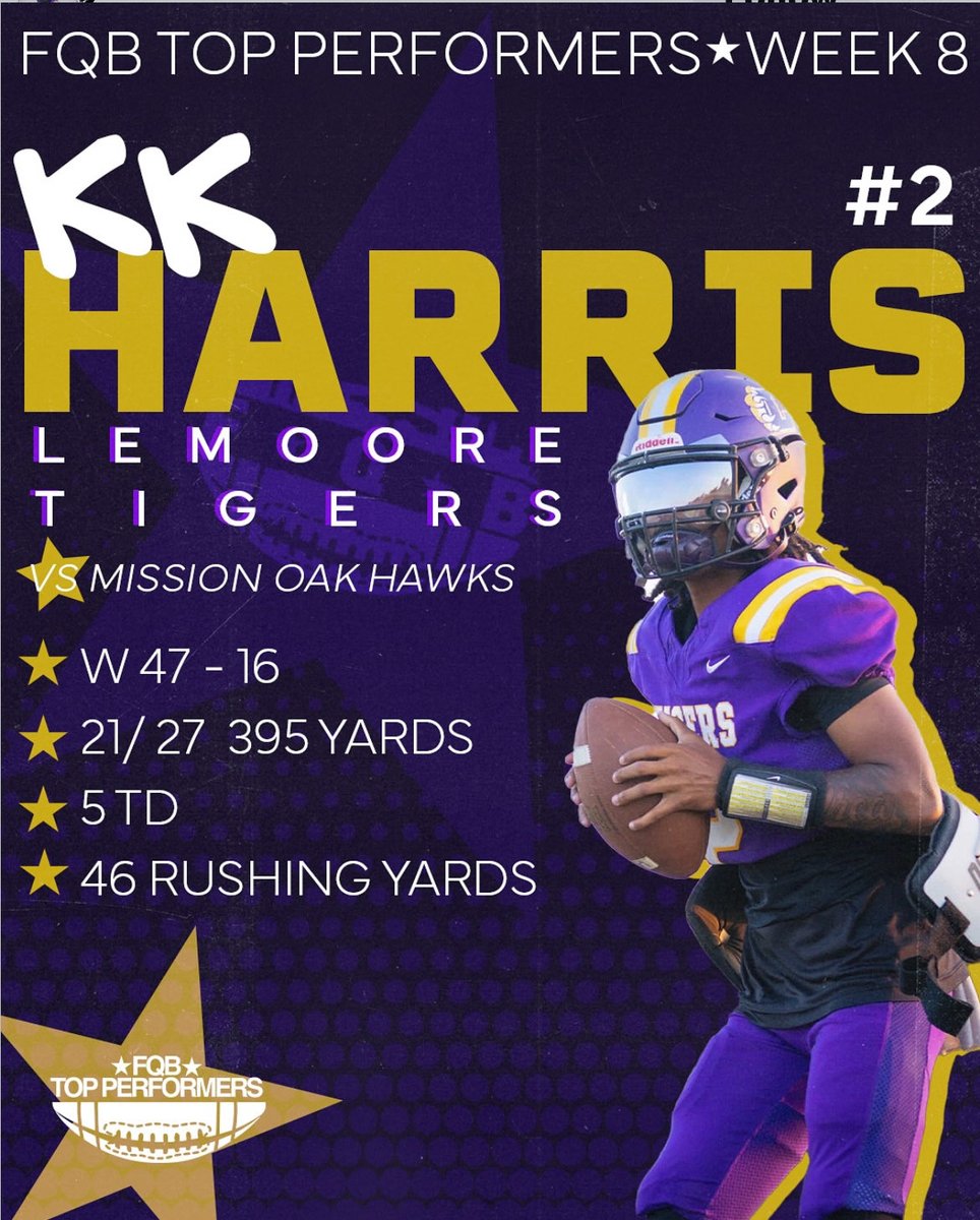 ATTG 🐯

<a href="/jciv_/">Coach Campbell IV</a> <a href="/CoachRoorda/">Joe Roorda</a> <a href="/HighLemoore/">Lemoore High School Football</a> 
<a href="/DAUSBERRY2525/">David Ausberry Jr</a> <a href="/Coachpatwins/">Pat Simon</a>