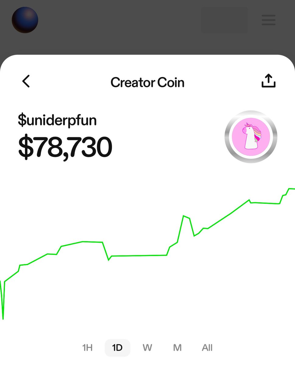 Uniderp.Fun on the <a href="/zora/">$zora</a> creator coin look like they’re about to blow the lid off their charts

0x80c686AE39e050B00ca0cE8975Ff6Dcff462BB9F