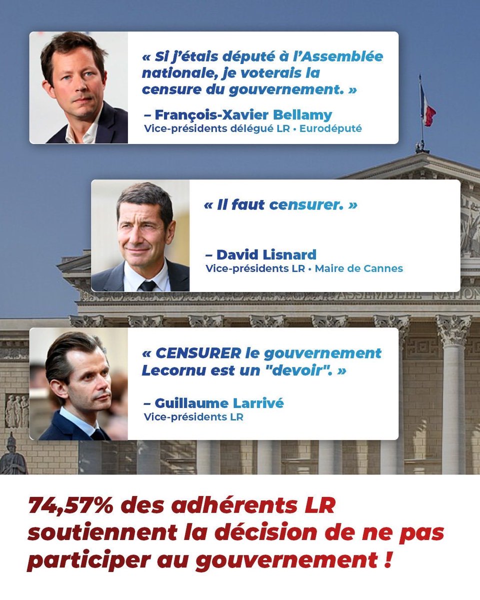 Marc_Morin_'s tweet image. ❌
2 fois candidat aux élections législatives (#Circo3308), je le dis sans détour : comme notre VP @fxbellamy « si j’étais député à l’Assemblée nationale, je voterais la censure du gouvernement ».
@BrunoRetailleau 
@davidlisnard 
@othmannasrou 

#CensureLecornu #LesRepublicains