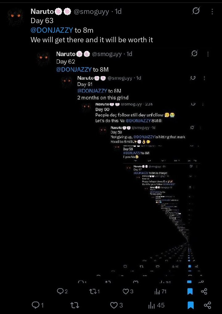 Day 64
<a href="/DONJAZZY/">SUPREMOS 🤍🐘</a> to 8m