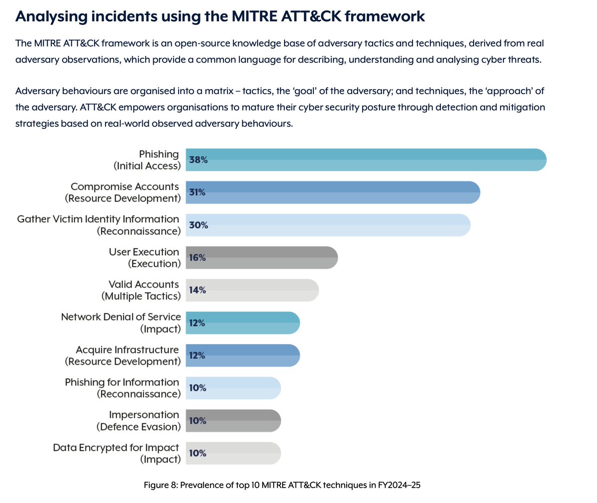 mRr3b00t tweet media