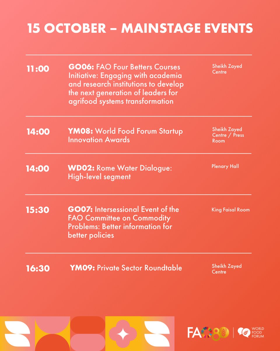 World Food Forum tweet media