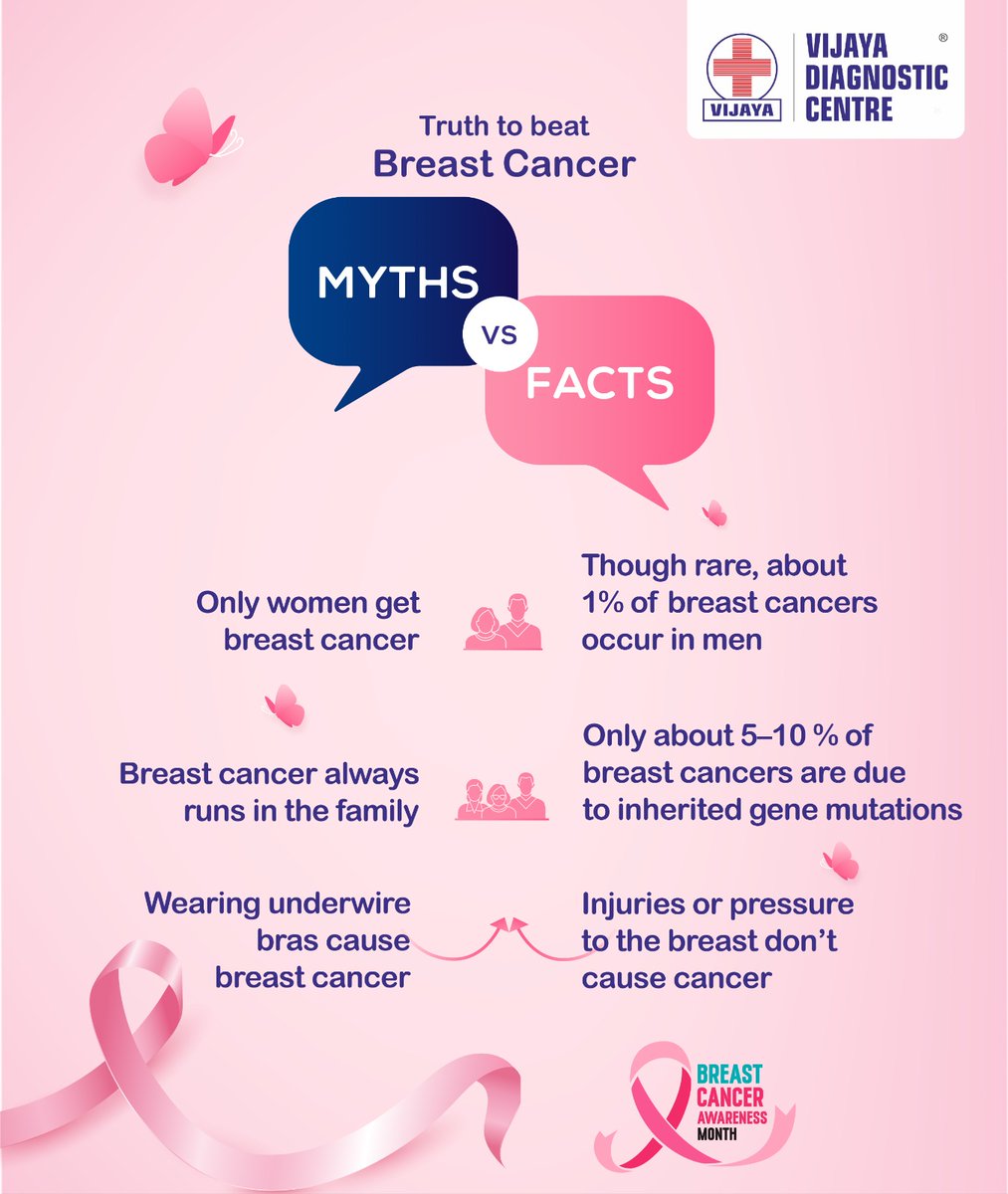 Breast cancer is surrounded by myths that can mislead. Awareness and facts are key to staying informed and taking timely action for your health.

#BreastCancerAwareness #MythBusting #EarlyDetection #VijayaDiagnostics