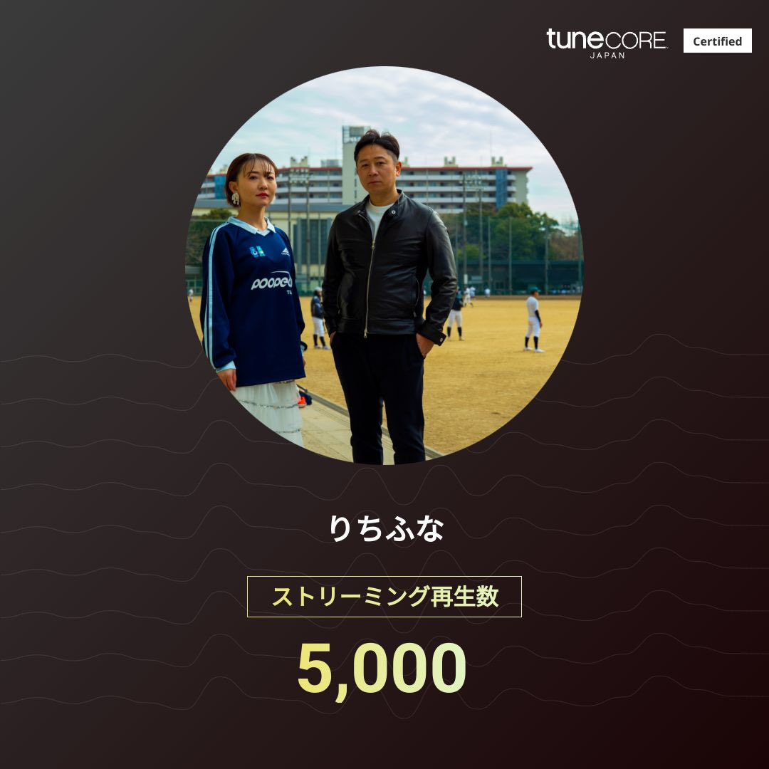 lichifuna's tweet photo. 2000万秒の証〜for ICHIFUNA SOUL〜がストリーミング再生数5,000回を達成しました 🎉

@TuneCoreJapan

https://t.co/Gd2KyBKFmU 

#TuneCoreアーティストマイルストーン https://t.co/T3L37iSh8i