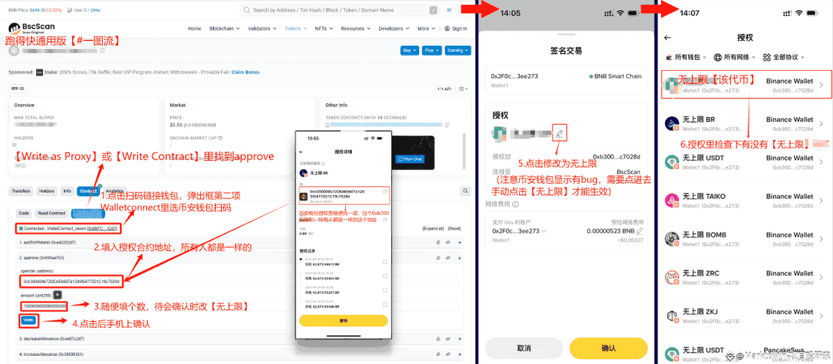 Marktowin-项目投研家 tweet media