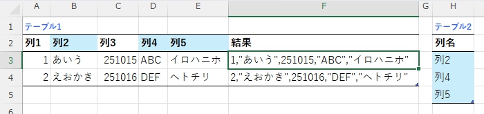 Chiquilin365's tweet image. テーブル書式が設定された表で問題を作りました
#Excel #エクセルクイズ
テーブル1の「結果」に数式を入れて「列1~列5」を連結した結果を表示させてください
ただし、文字列型の値は「""」で囲う必要があります
文字列の列かどうかの判断には、テーブル2の列名リストを使ってください