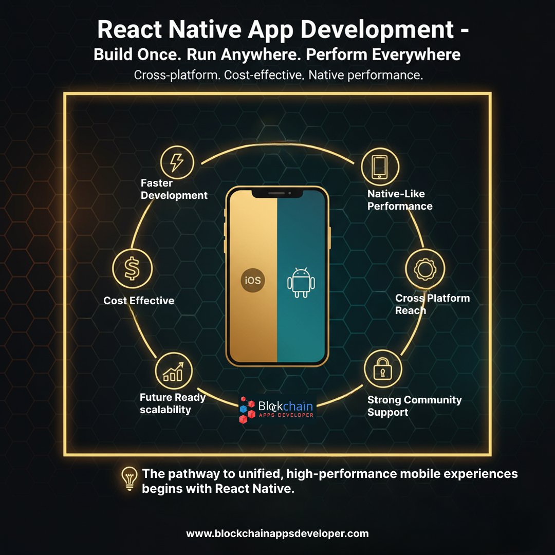 blockch_apps's tweet image. 🚀 Did you know?

Apps built with React Native can reach iOS + Android users 40% faster with one shared codebase.

Visit: blockchainappsdeveloper.com/react-native-a…

#ReactNativeDevelopment #appdevelopment #us #canada #vietnam #brazil #argentina #uk #germany #europe #australia #switzerland #uae