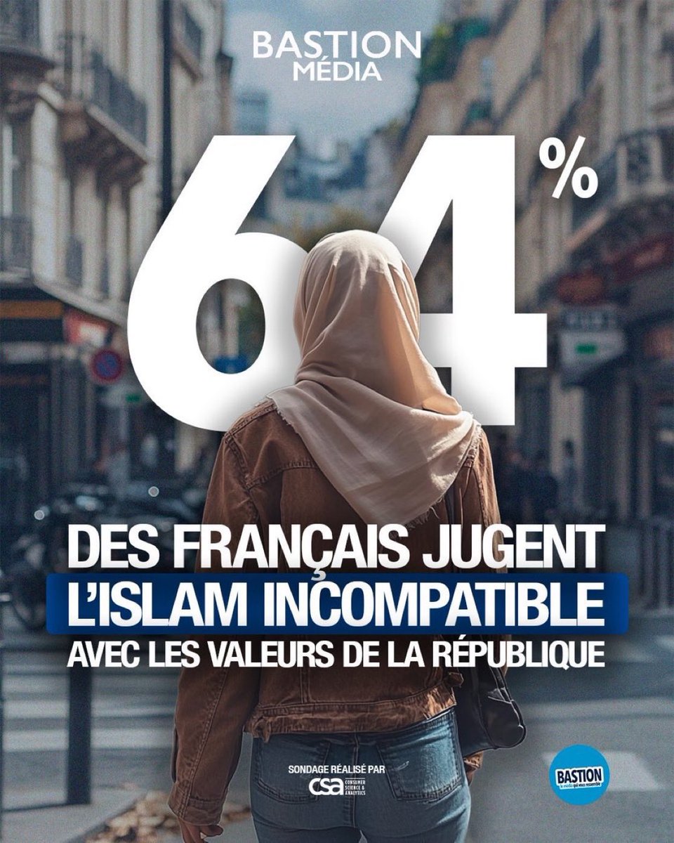 64% des Français jugent l’islam INCOMPATIBLE avec la République.

Comment se fait-il que le RN continue à prétendre que l’islam est compatible avec la République, à rebours de ce que pense une écrasante majorité de Francais et alors que les électeurs RN sont plus de 80% à