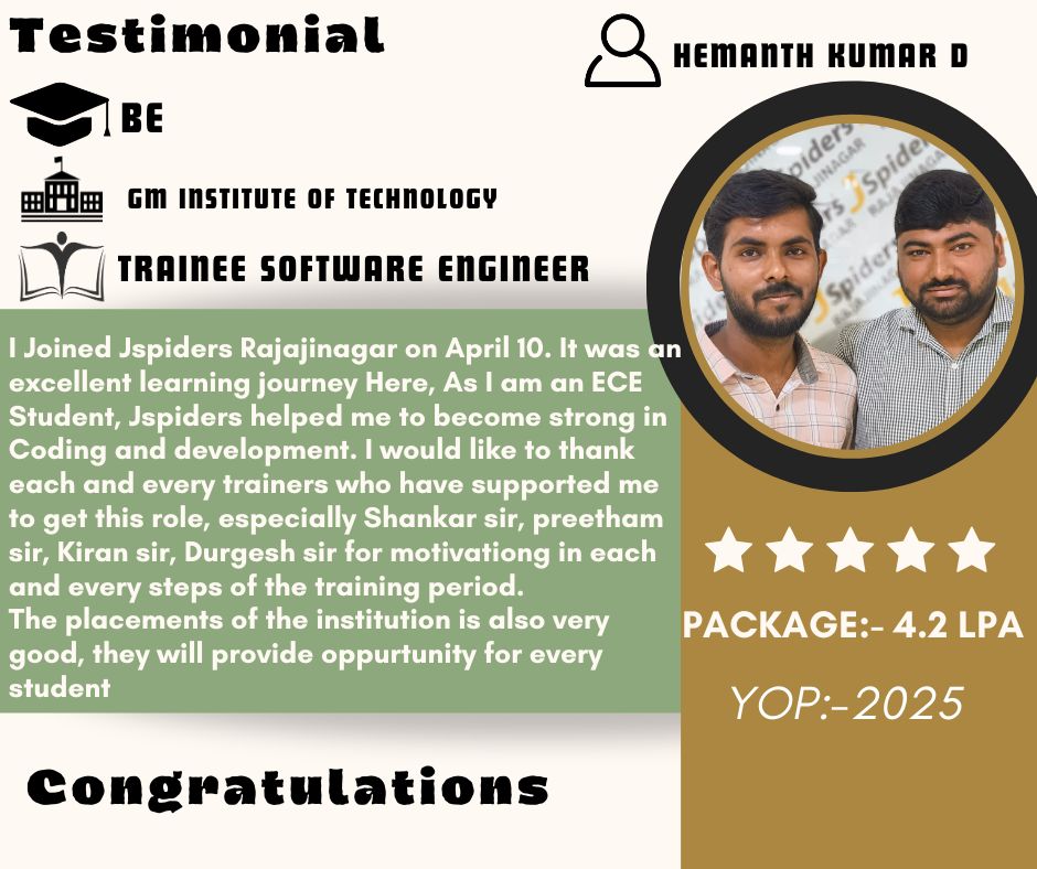 JRajajinagar's tweet image. 🎉 Placement Success Story!
Joined @JSpiders_Rajajinagar on April 10 — an amazing journey from ECE to IT! 🚀
Thanks to Shankar Sir, Preetham Sir, Kiran Sir & Durgesh Sir for the constant guidance 🙌
🎓 2025 | 🏫 GM Institute of Tech
💼 Trainee Software Engineer | 💰 4.2 LPA