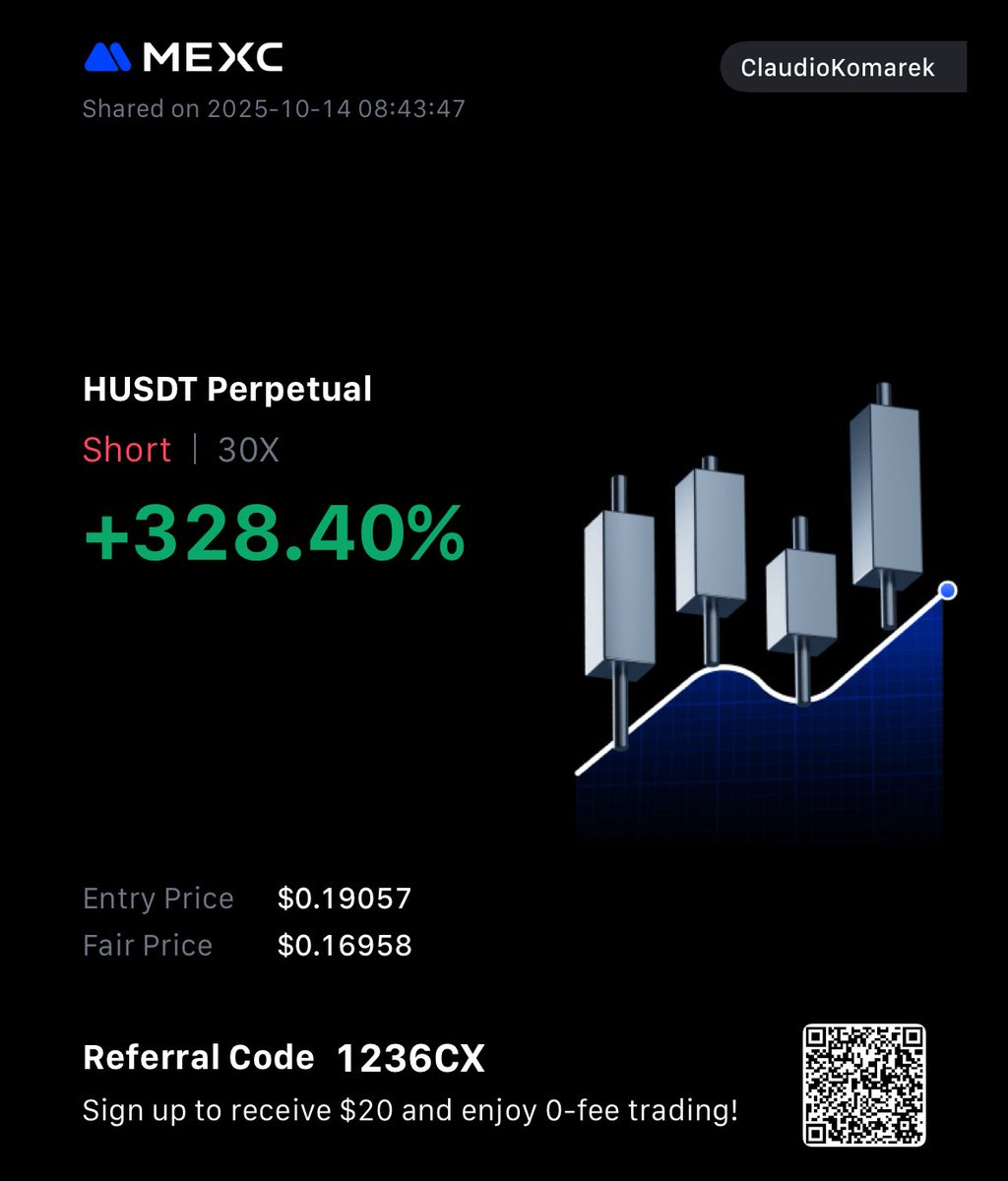 Coin Direction tweet media