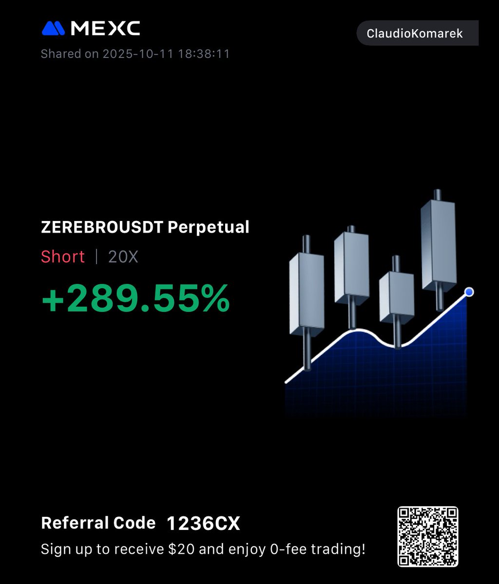 Coin Direction tweet media
