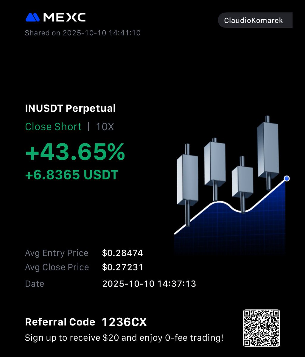 Coin Direction tweet media