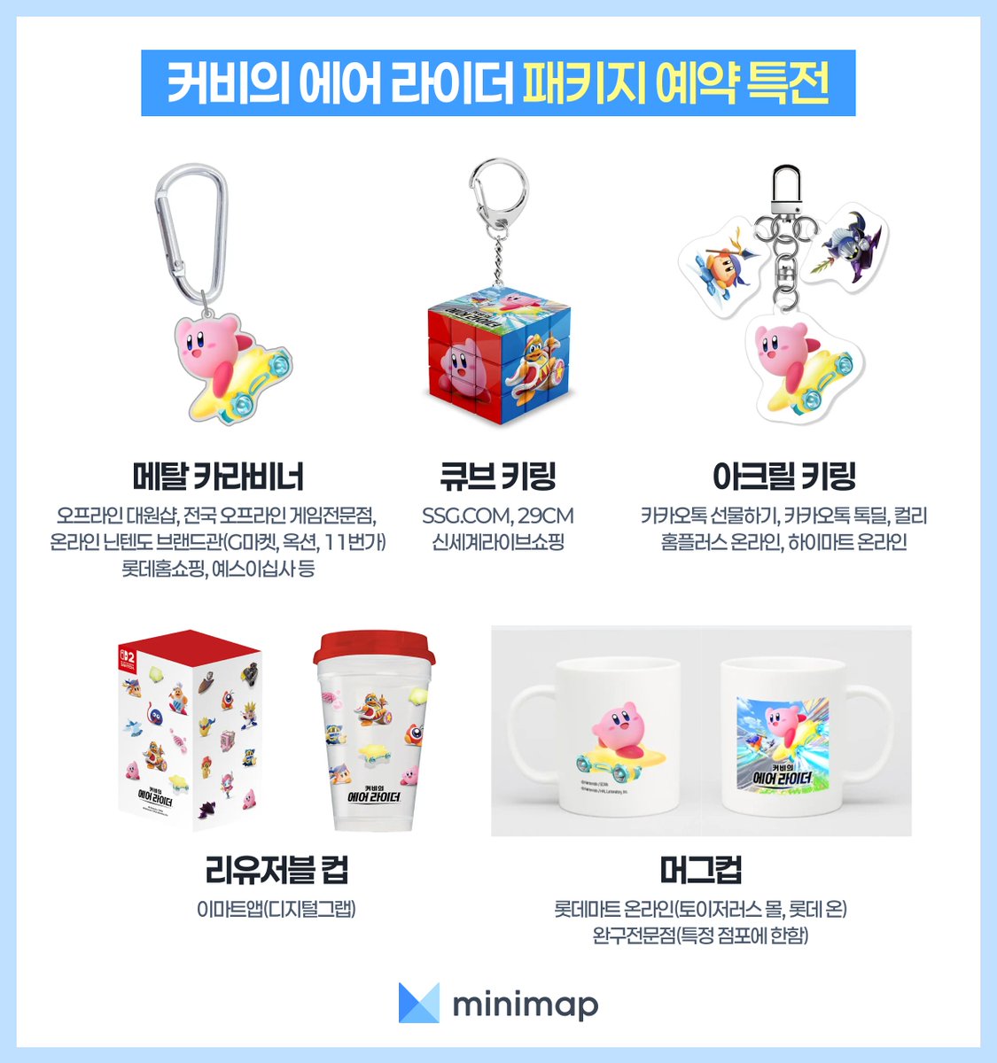 minimap_game's tweet image. [커비의 에어 라이더 - 패키지 예약 특전]
커비 에어라이더 패키지 예약 특전 내비가 정리해왔다냥!

🗓️발매일 : 2025년 11월 20일
🎁판매처별 특전
- 메탈 카라비너
- 큐브 키링
- 리유저블 컵
- 아크릴 키링
- 머그컵

🐱자세히 보러가기
nintendo.com/kr/news/articl…